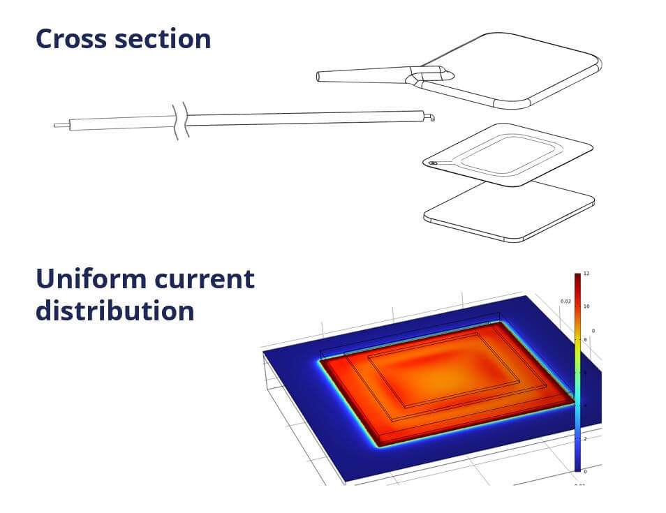 Conductive silicone powered by embedded flexible circuit board